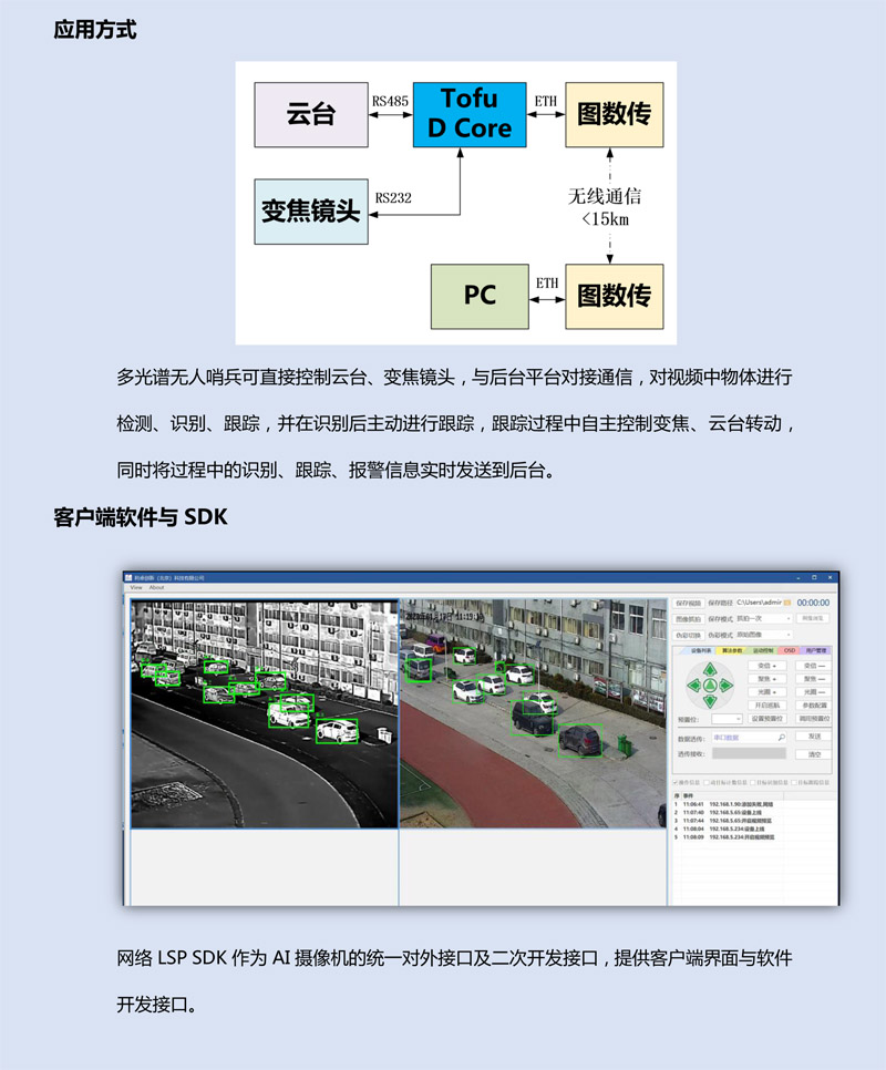 野外红外AI识别一体机