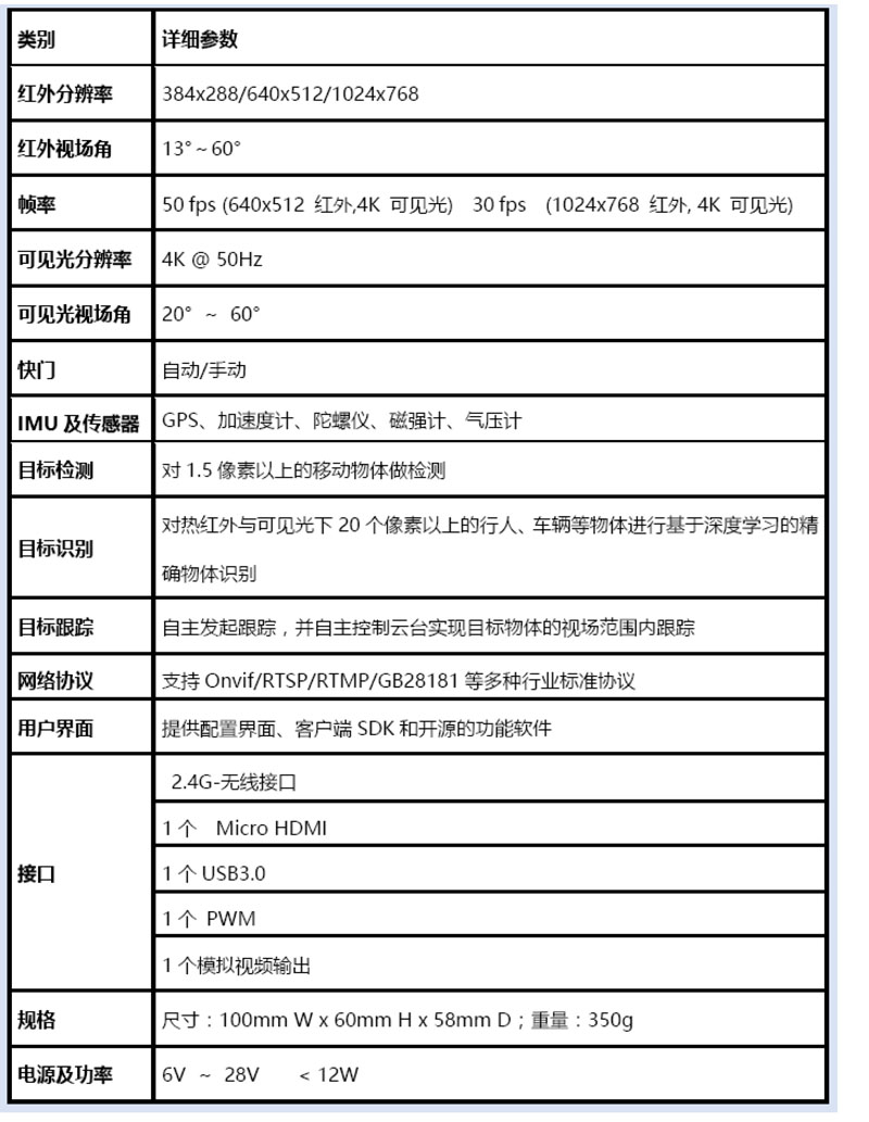 EYE ONE双波段AI识别一体机