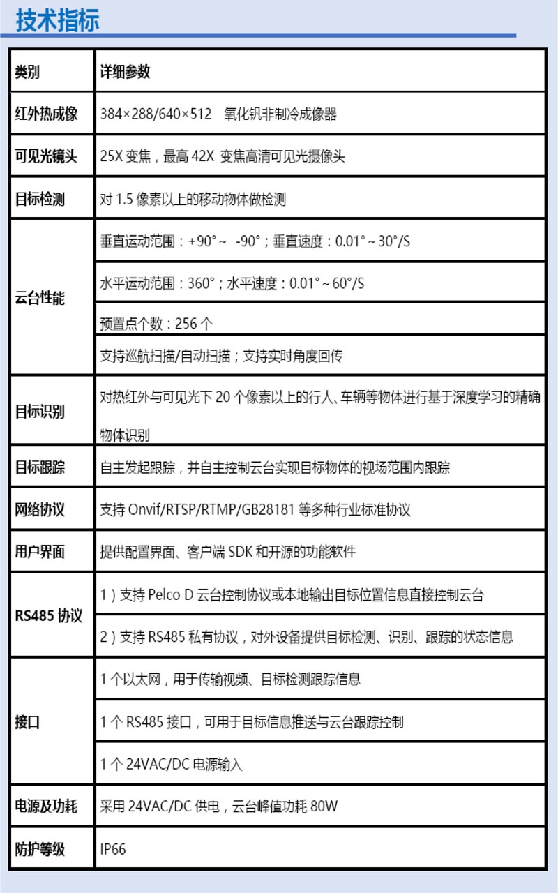 双波段T型云台成像AI一体机