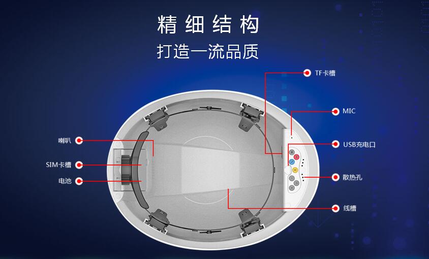 智能安全帽