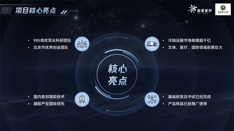保冷箱系列