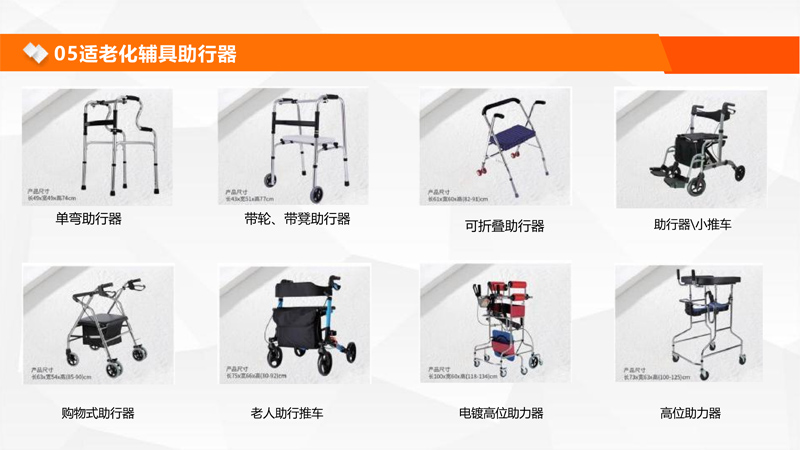 智慧康养